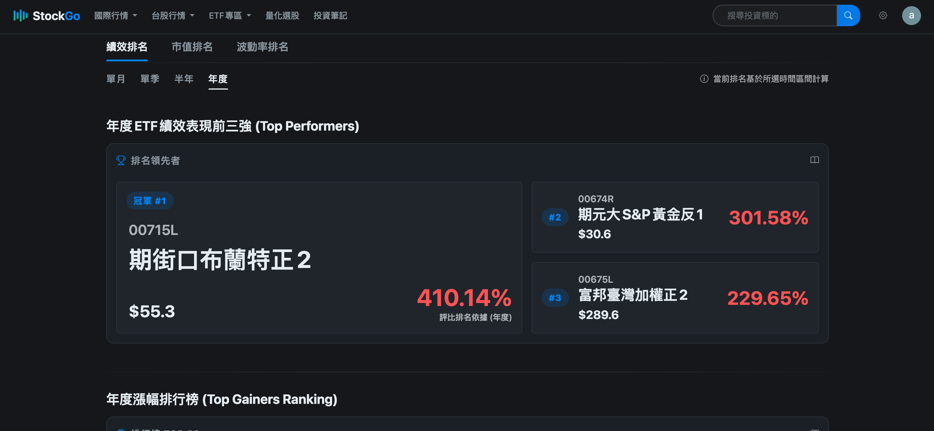 StockGo ETF專區操作頁面截圖