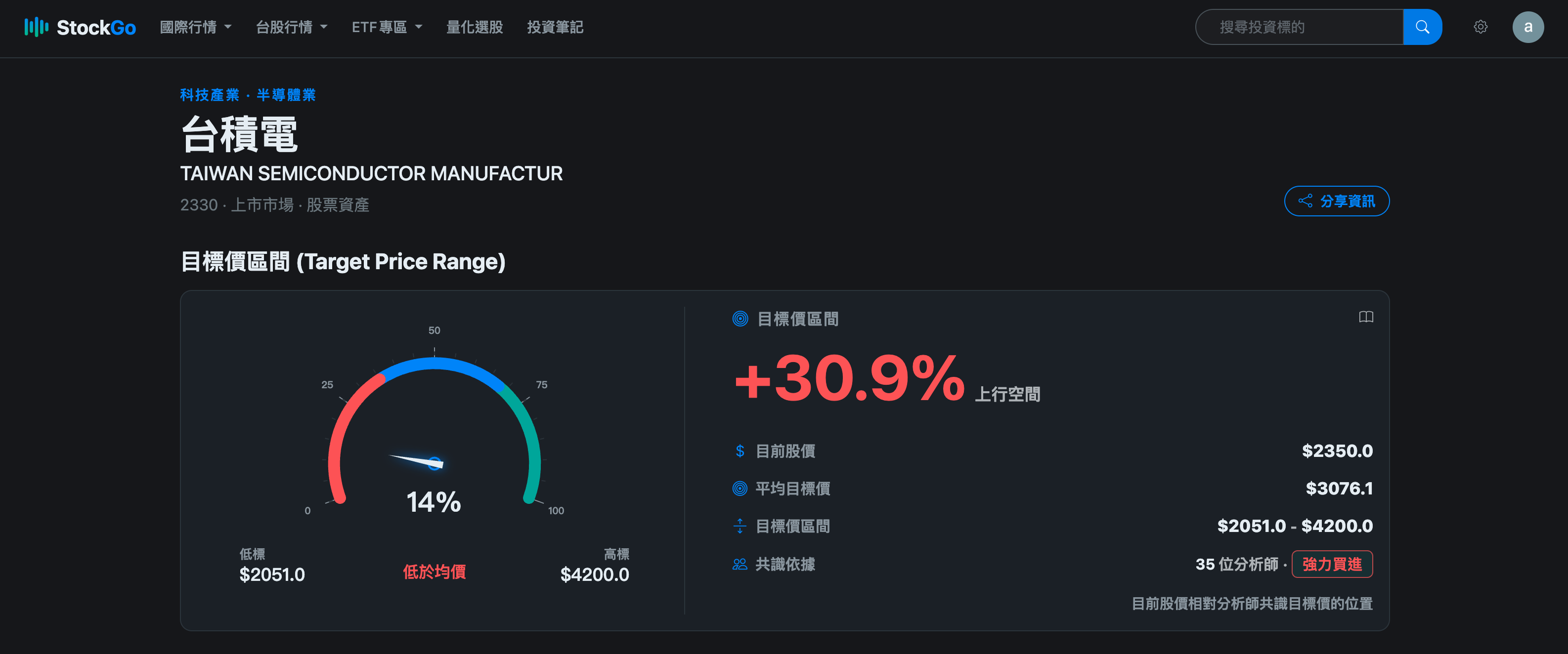 StockGo 目標價區間操作頁面截圖