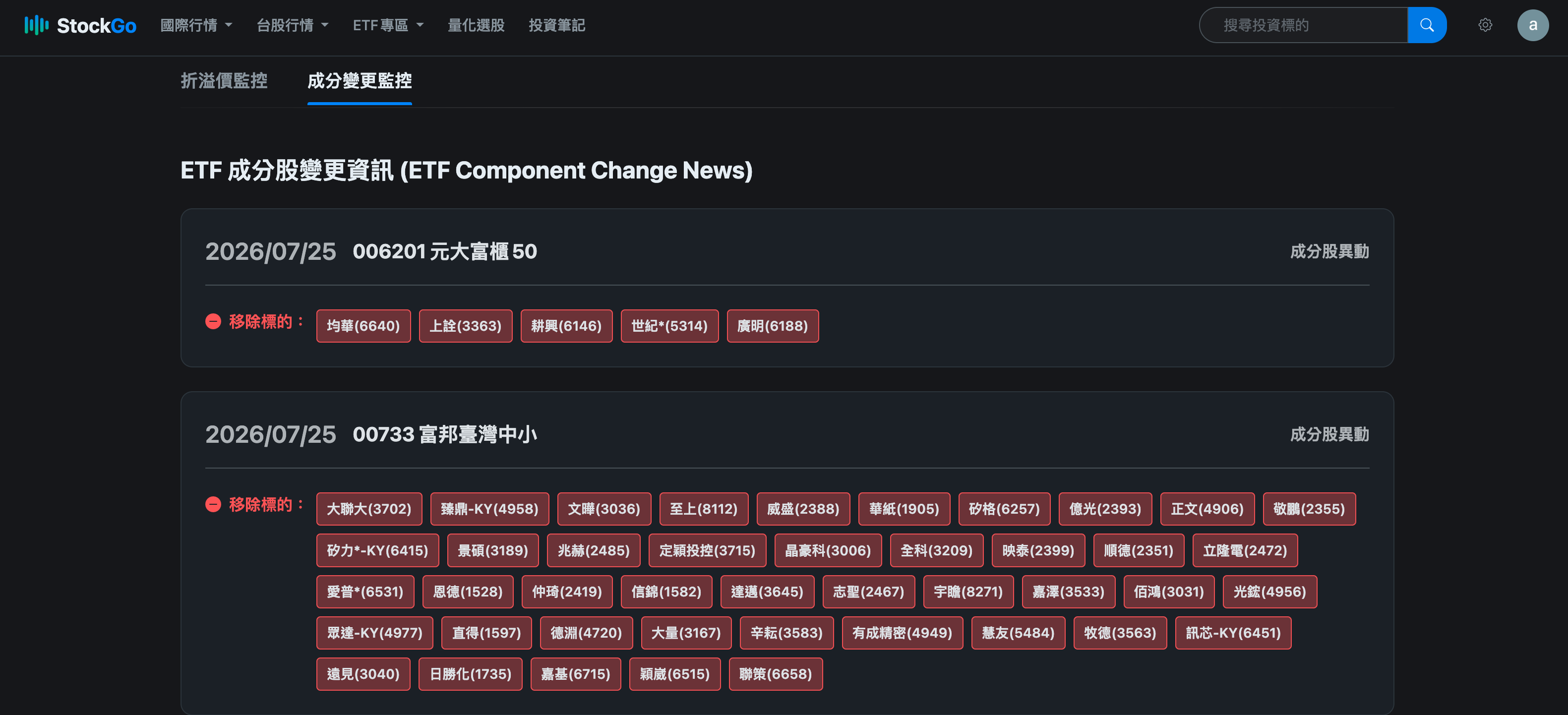 StockGo ETF 成分變更操作頁面截圖