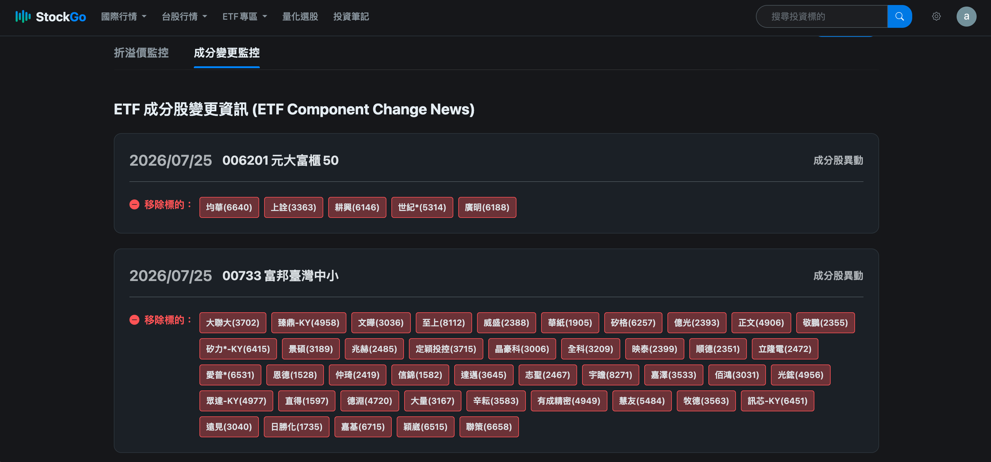 StockGo ETF專區操作頁面截圖