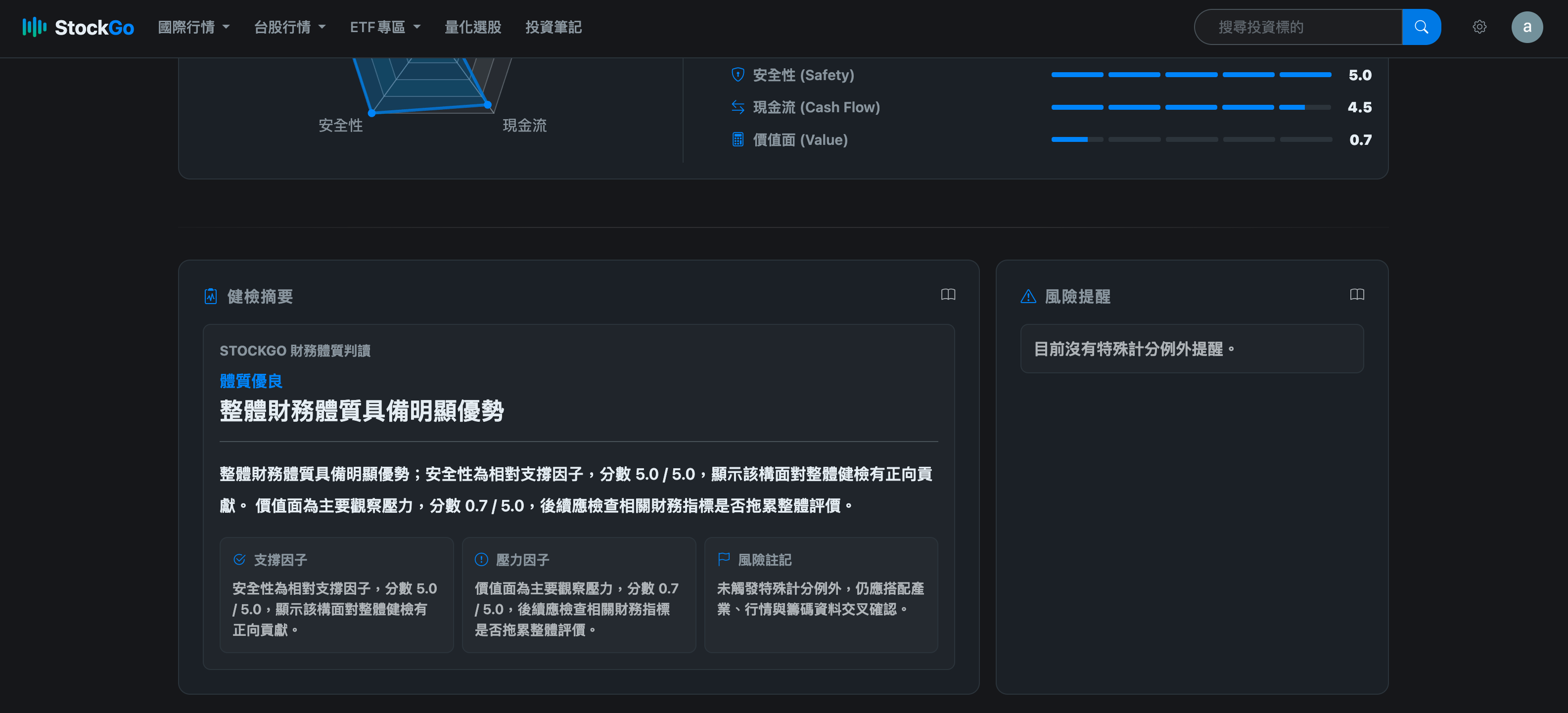 StockGo 個股體質檢查頁面的操作截圖